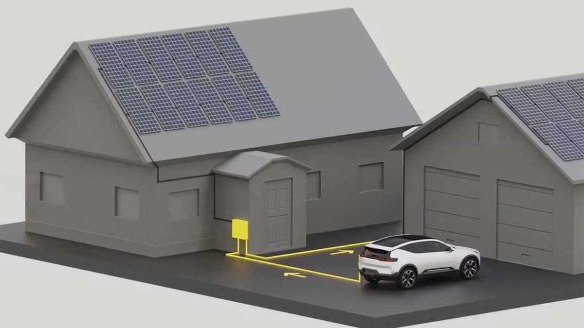Polestar 3 y Volvo EX90: Tu coche eléctrico como batería para tu hogar y fuente de ahorro